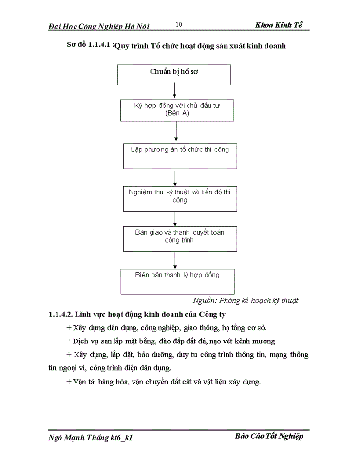 image for page H ch to n nghiÖp vô kÕ to n t i C ng ty Trách nhiệm hữu hạn X y Dùng Th ng M i An Thµnh
