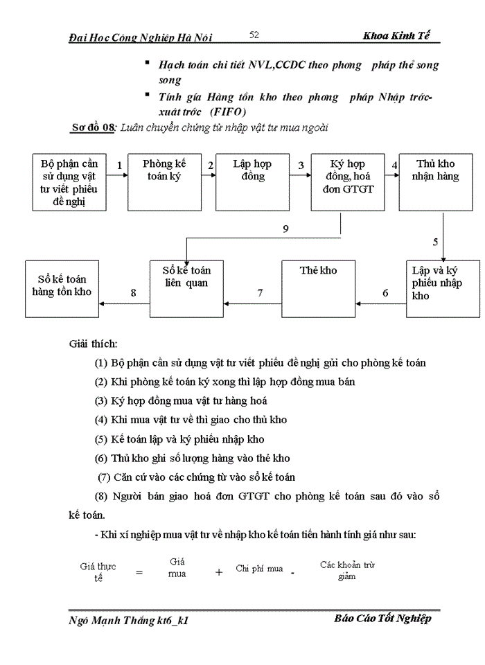 image for page H ch to n nghiÖp vô kÕ to n t i C ng ty Trách nhiệm hữu hạn X y Dùng Th ng M i An Thµnh