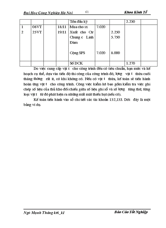 image for page H ch to n nghiÖp vô kÕ to n t i C ng ty Trách nhiệm hữu hạn X y Dùng Th ng M i An Thµnh