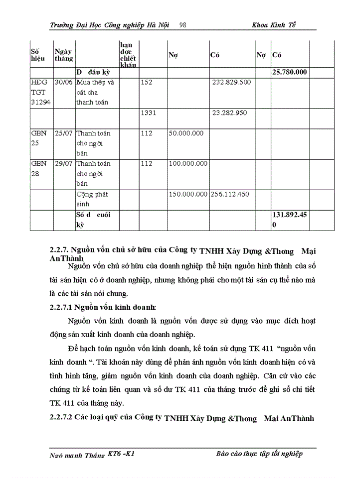 image for page H ch to n nghiÖp vô kÕ to n t i C ng ty Trách nhiệm hữu hạn X y Dùng Th ng M i An Thµnh