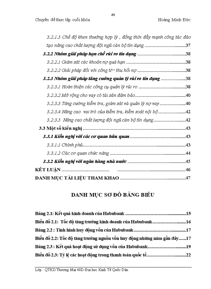 image for page Một số giải pháp nhằm hạn chế rủi ro tín dụng trong hoạt động cho vay của ngân hàng TMCổ phần nhà Hà Nội Habubank