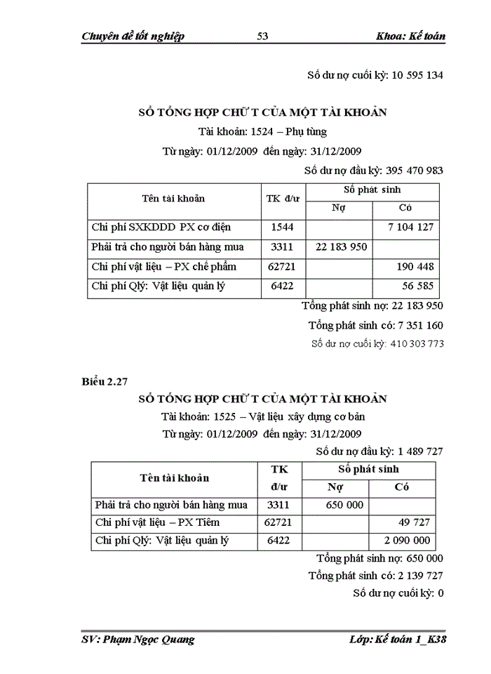 image for page Tổ chức công tác kế toán nguyên vật liệu tại Công ty Cổ phần Dược phẩm TW 2