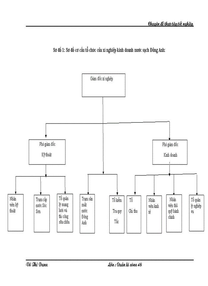 image for page Một số giải pháp nhằm hoàn thiện công cụ tạo động lực tại xí nghiệp kinh doanh nước sạch Đông Anh