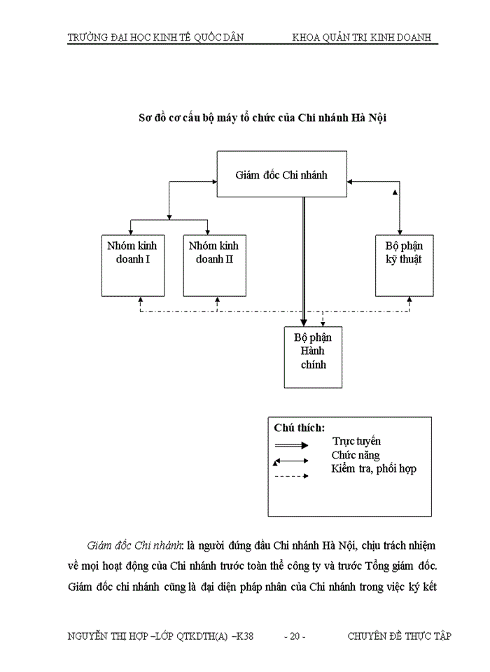image for page Hoàn thiện chiến lược sản phẩm trong hoạt động Marketing của Chi nhánh công ty Trách nhiệm hữu hạn thương mại dịch vụ Mắt Bão