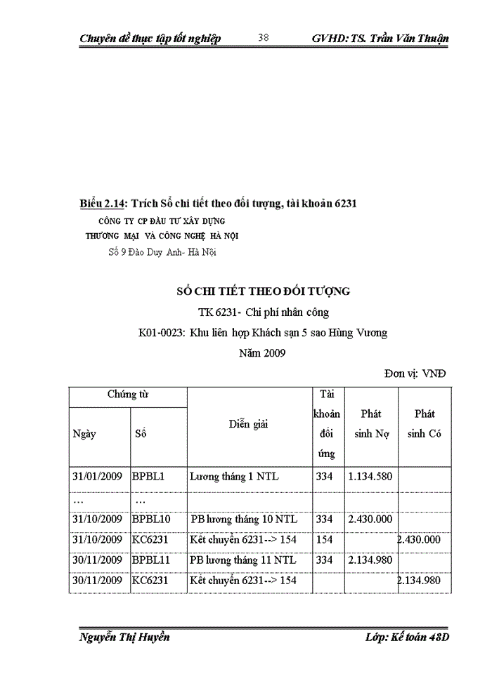 image for page Hoàn thiện Kế toán chi phí sản xuất và tính giá thành sản phẩm xây lắp tại Công ty Cổ phần Đầu tư Xây dựng Thương mại và Công nghệ Hà Nội