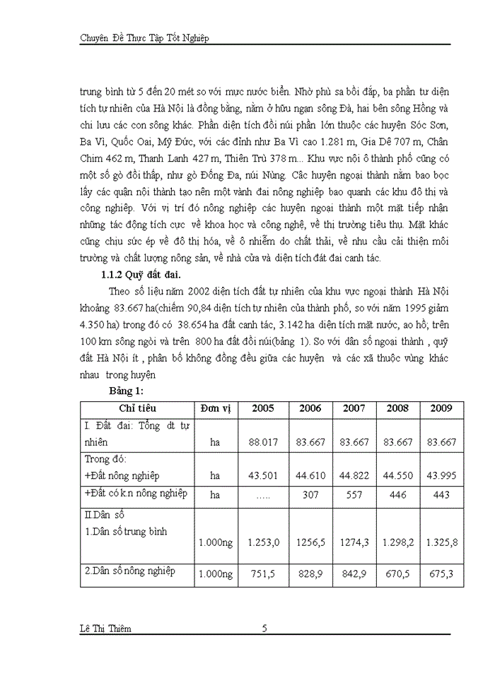 image for page Thực trạng và giải pháp của vấn đề thu hồi đất nông nghiệp ở ngoại thành Hà Nội