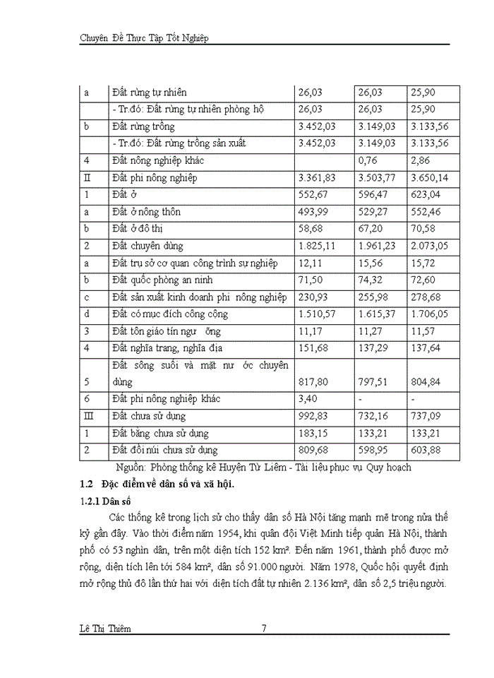 image for page Thực trạng và giải pháp của vấn đề thu hồi đất nông nghiệp ở ngoại thành Hà Nội