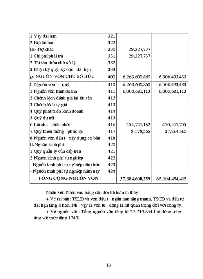 image for page Hoàn thiện hạch toán bán hàng và xác định kết quả kinh doanh tại công ty Trách nhiệm hữu hạn sản xuất Thành Đồng