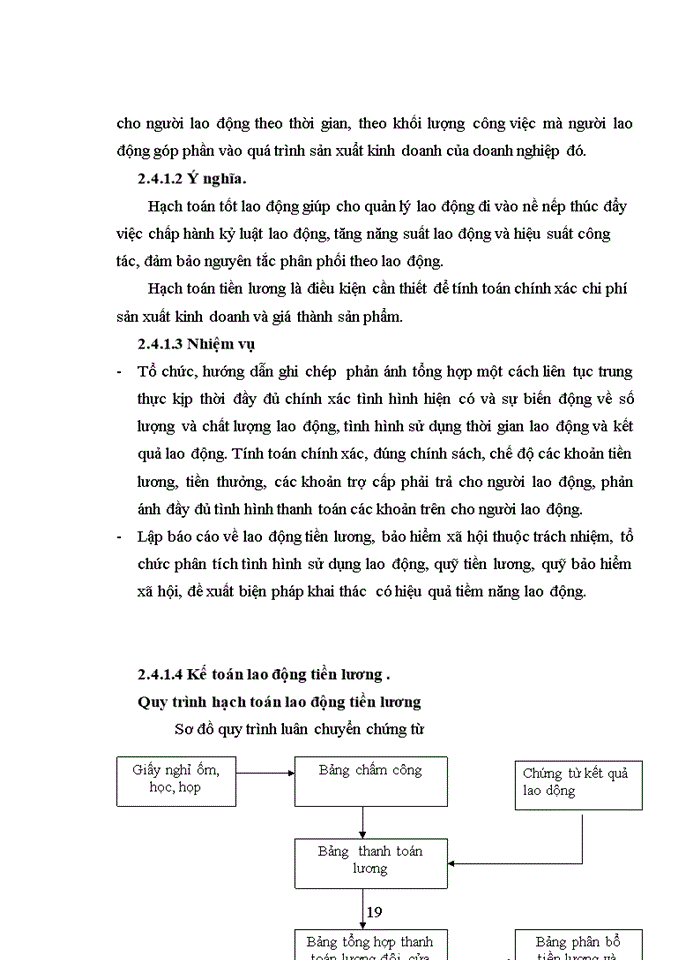 image for page Hoàn thiện hạch toán bán hàng và xác định kết quả kinh doanh tại công ty Trách nhiệm hữu hạn sản xuất Thành Đồng
