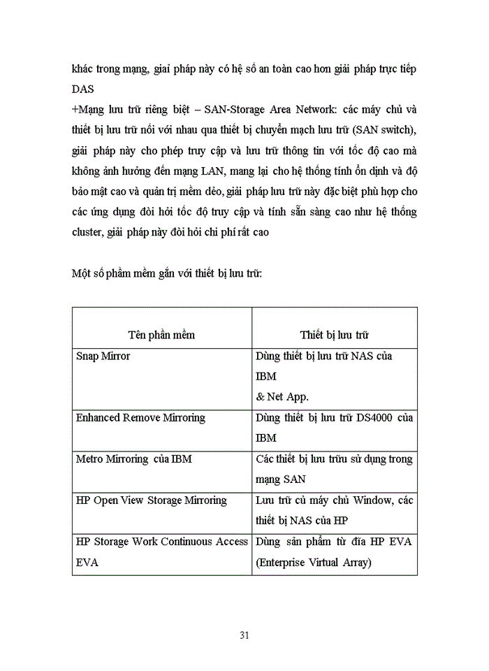 image for page Thiết kế mạng cho bệnh viện đa khoa Đông Anh với sự đầu tư của Đức