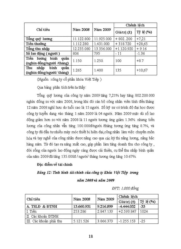 image for page Giải pháp marketing nhằm duy trì và mở rộng thị trường sản phẩm nội địa cho công ty khóa Việt Tiệp