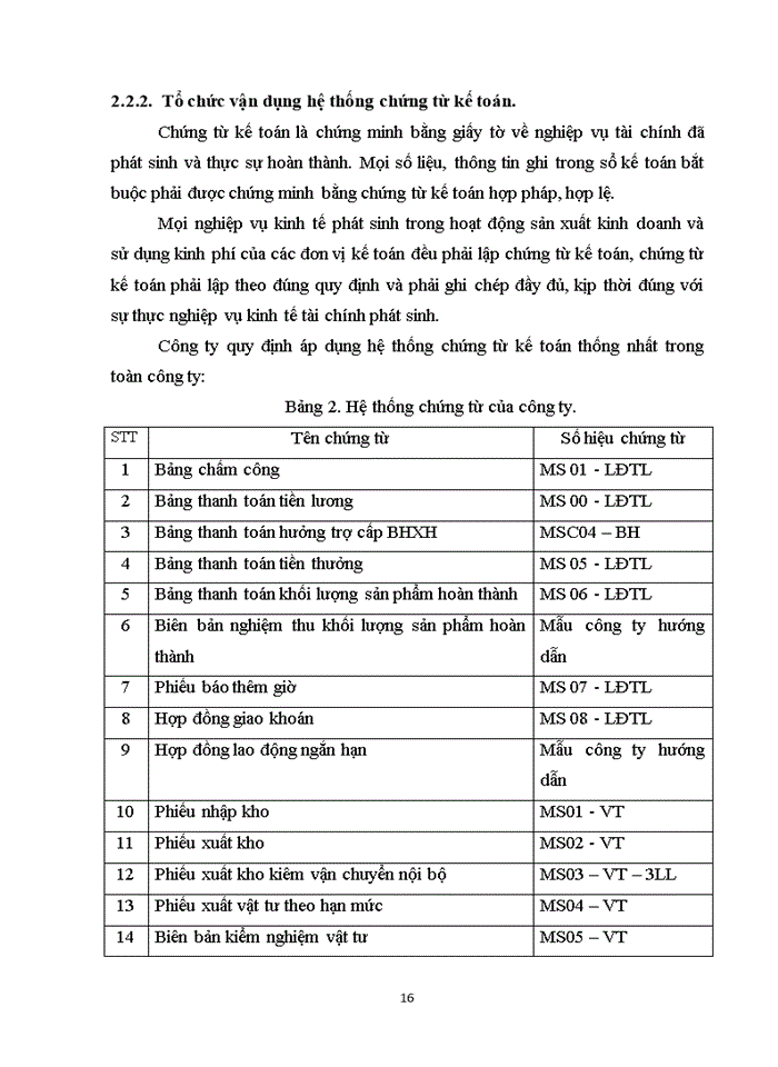 image for page Báo cáo CÔNG TY CỔ PHẦN ĐẦU TƯ VÀ XÂY DỰNG SỐ I HÀ TĨNH