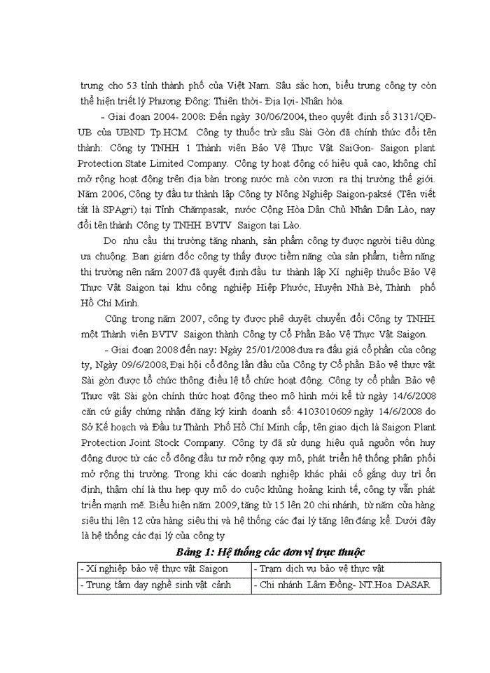 image for page Nâng cao chất lượng nguồn nhân lực tại công ty cổ phần BVTV Saigon chi nhánh Hà Nội