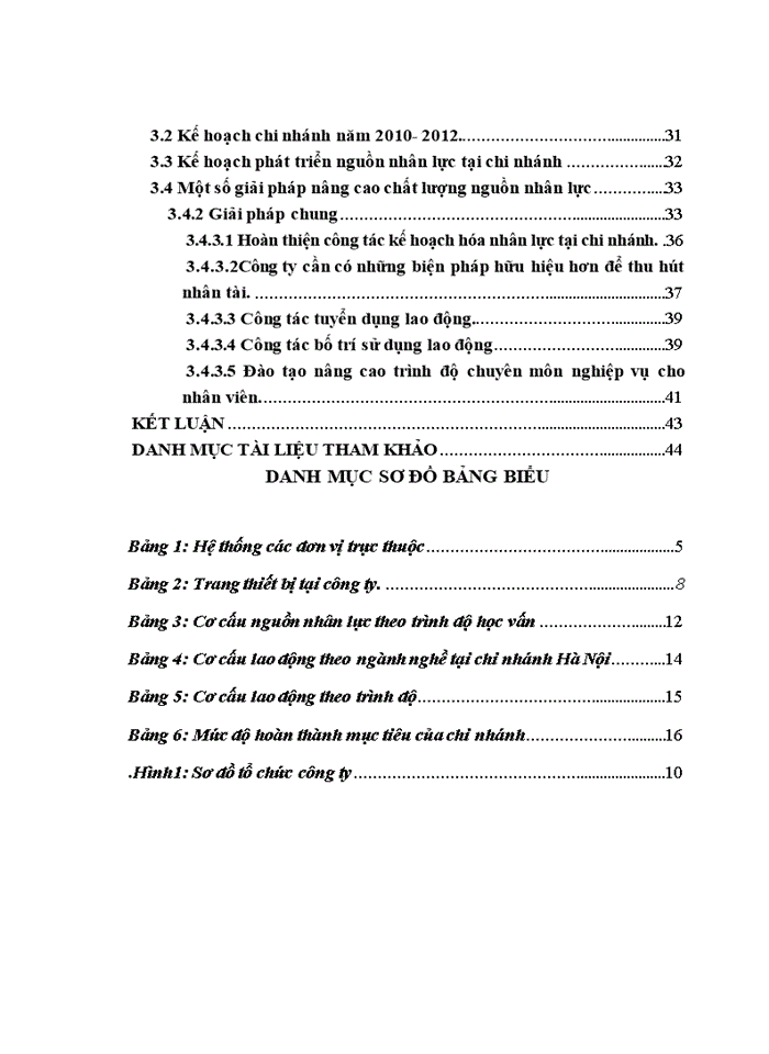 image for page Nâng cao chất lượng nguồn nhân lực tại công ty cổ phần BVTV Saigon chi nhánh Hà Nội