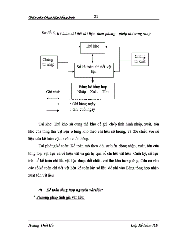 image for page Báo cáo Công ty Trách nhiệm hữu hạn Thép Việt Nga VINAFCO