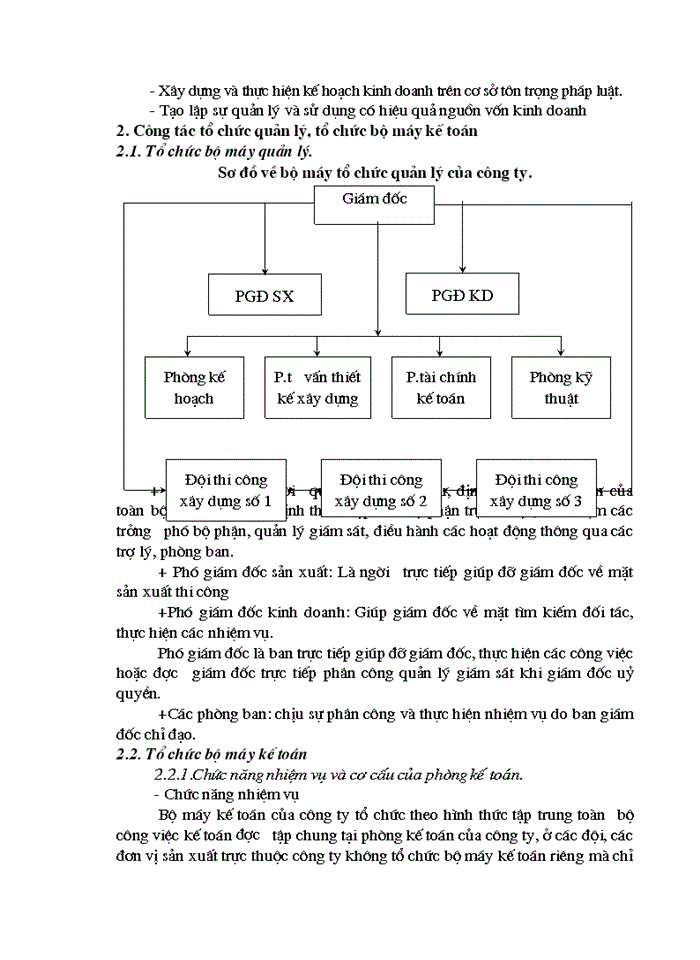 image for page C ng t c kÕ to n gióp cho viÖc tÝnh to n x y dùng vµ kiÓm tra b o vÖ viÖc sö dông tµi s n vËt t vèn qu n lý tµi chÝnh trong c c doanh nghiÖp xÝ nghiÖp