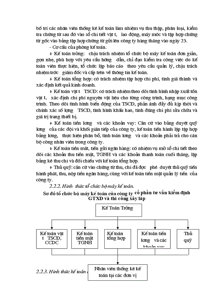 image for page C ng t c kÕ to n gióp cho viÖc tÝnh to n x y dùng vµ kiÓm tra b o vÖ viÖc sö dông tµi s n vËt t vèn qu n lý tµi chÝnh trong c c doanh nghiÖp xÝ nghiÖp