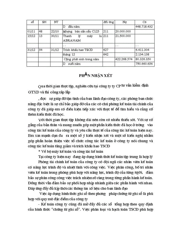 image for page C ng t c kÕ to n gióp cho viÖc tÝnh to n x y dùng vµ kiÓm tra b o vÖ viÖc sö dông tµi s n vËt t vèn qu n lý tµi chÝnh trong c c doanh nghiÖp xÝ nghiÖp