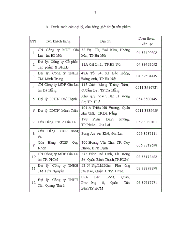 image for page Xây dựng phần mềm quản lý quan hệ khách hàng tại công ty MDF Gia Lai chi nhánh Hà Nội