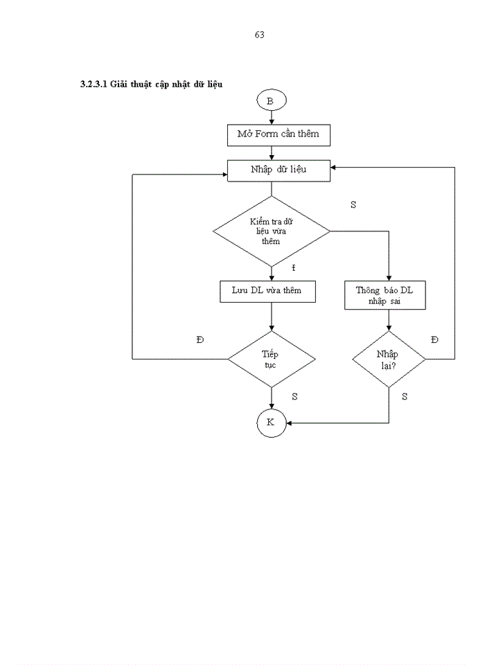 image for page Xây dựng phần mềm quản lý quan hệ khách hàng tại công ty MDF Gia Lai chi nhánh Hà Nội