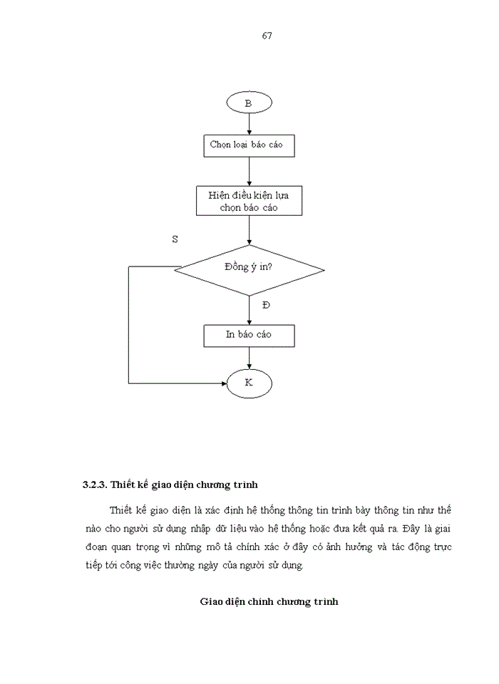 image for page Xây dựng phần mềm quản lý quan hệ khách hàng tại công ty MDF Gia Lai chi nhánh Hà Nội
