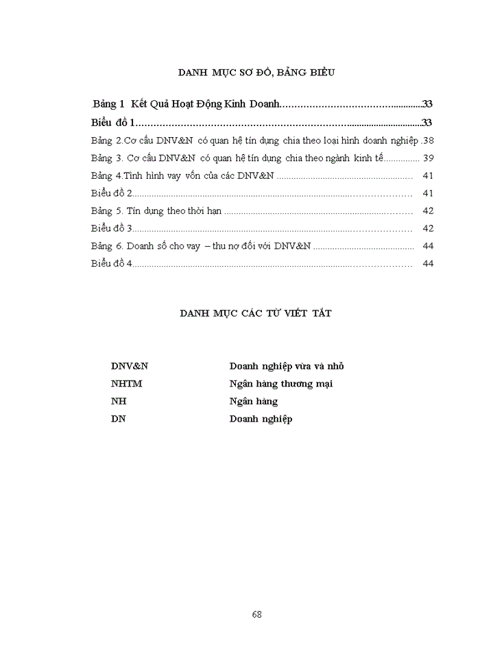image for page Giải pháp nâng cao chất lượng tín dụng đối với doanh nghiệp vừa và nhỏ tại ngân hàng Bắc Á