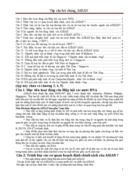 Tập câu hỏi chung ASEAN