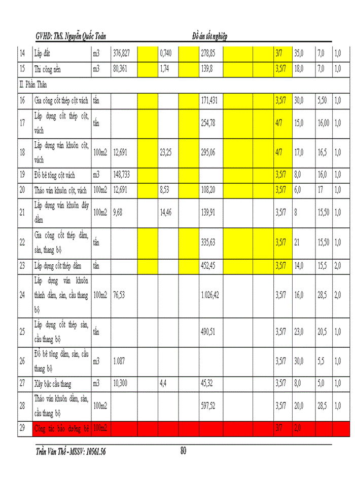 image for page Giới thiệu chung về công trình điều kiện thi công và các phương hướng thi công tổng quát 4 5 bản vẽ A1