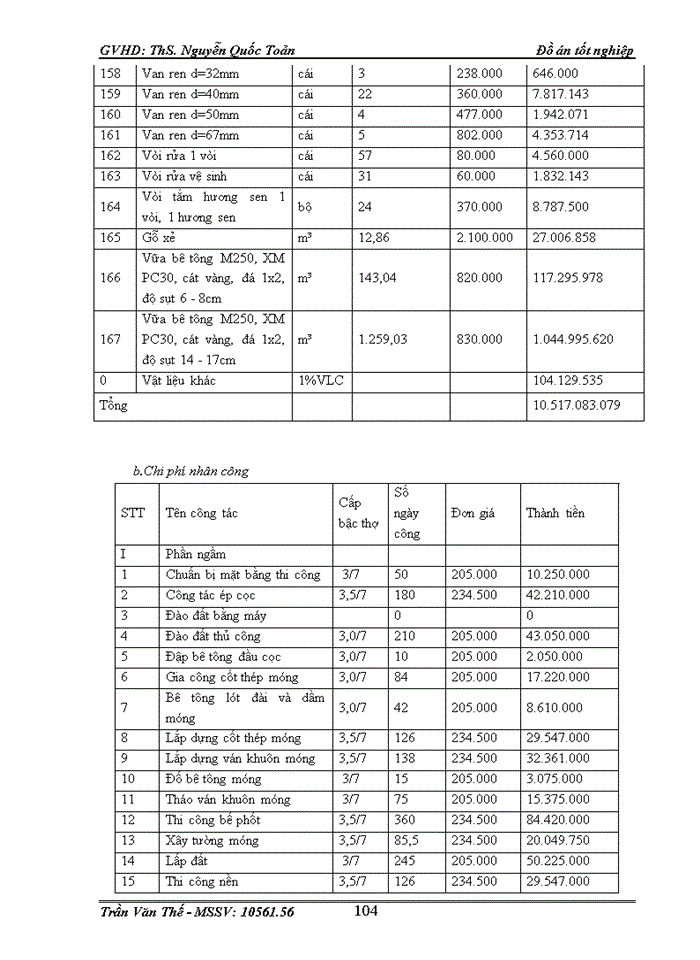 image for page Giới thiệu chung về công trình điều kiện thi công và các phương hướng thi công tổng quát 4 5 bản vẽ A1