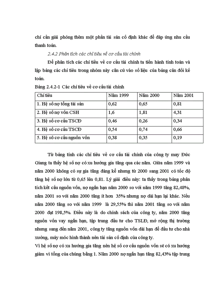 image for page Phân tích tài chính góp phần nâng cao hiệu quả hoạt động tài chính tại công ty may Đức Giang