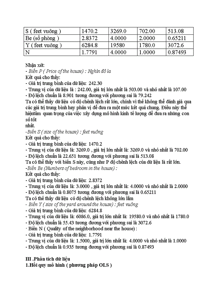 image for page Phân tích một số yếu tố tự nhiên ảnh hưởng đến giá nhà ở