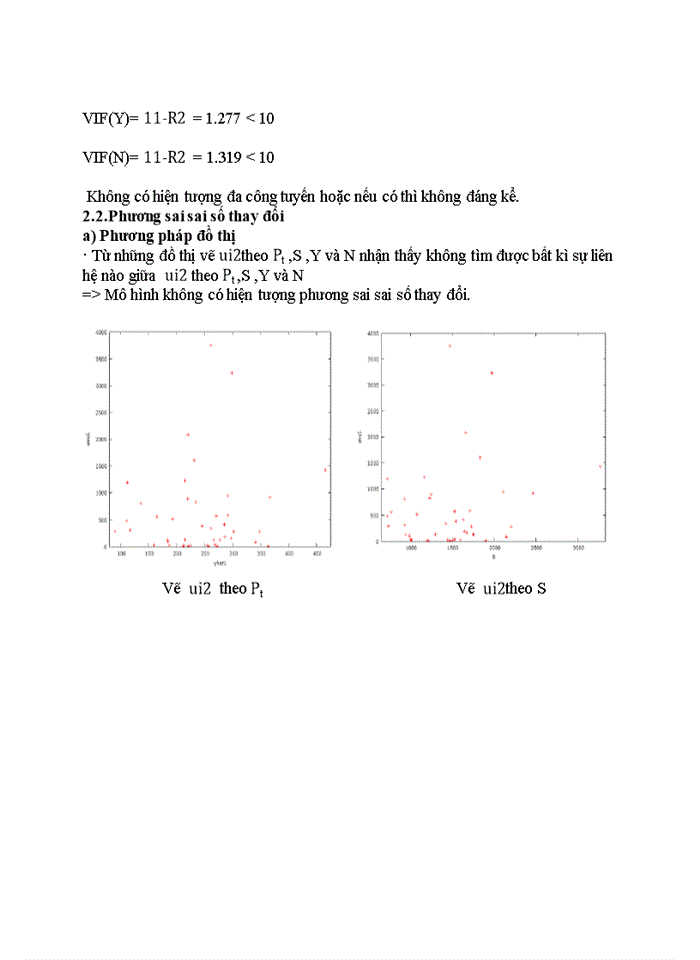 image for page Phân tích một số yếu tố tự nhiên ảnh hưởng đến giá nhà ở
