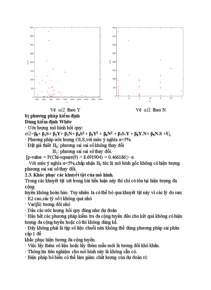 image for page Phân tích một số yếu tố tự nhiên ảnh hưởng đến giá nhà ở