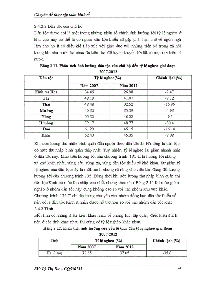 image for page Phân tích một số nhân tố tác động tới tình trạng nghèo ở vùng đồng bào dân tộc thiểu số tại 15 tỉnh khu vực trung du và miền núi Phía Bắc qua điều tra lặp lại chương trình 135-II