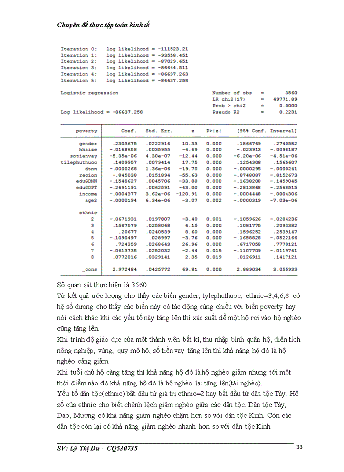 image for page Phân tích một số nhân tố tác động tới tình trạng nghèo ở vùng đồng bào dân tộc thiểu số tại 15 tỉnh khu vực trung du và miền núi Phía Bắc qua điều tra lặp lại chương trình 135-II