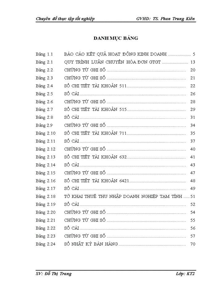 image for page Hoàn thiện kế toán doanh thu chi phí xác định kết quả kinh doanh tại công ty cổ phần kỹ thương CSC