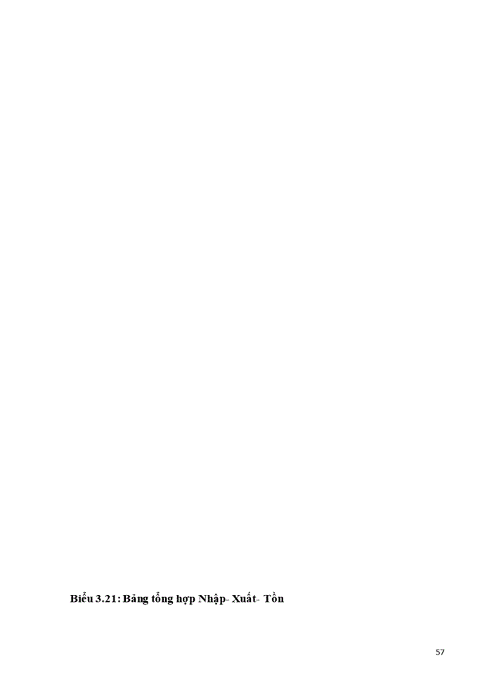 image for page THỰC TRẠNG KẾ TOÁN NGUYÊN VẬT LIỆU CỦA CÔNG TY CỔ PHẦN ĐẦU TƯ VÀ PHÁT TRIỂN QUỐC TẾ SAO MAI