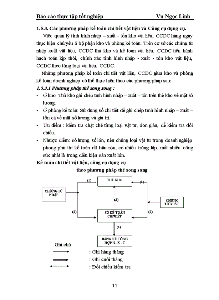 image for page Kế toán vật liệu công cụ dụng cụ Công ty Trách nhiệm hữu hạn Thương mại sản xuất bao bì Nam Khánh
