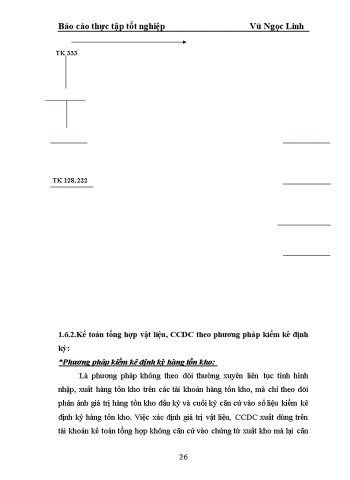 image for page Kế toán vật liệu công cụ dụng cụ Công ty Trách nhiệm hữu hạn Thương mại sản xuất bao bì Nam Khánh