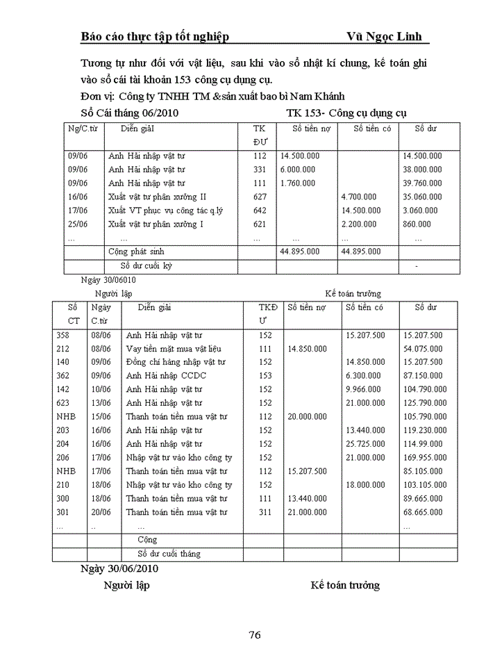 image for page Kế toán vật liệu công cụ dụng cụ Công ty Trách nhiệm hữu hạn Thương mại sản xuất bao bì Nam Khánh