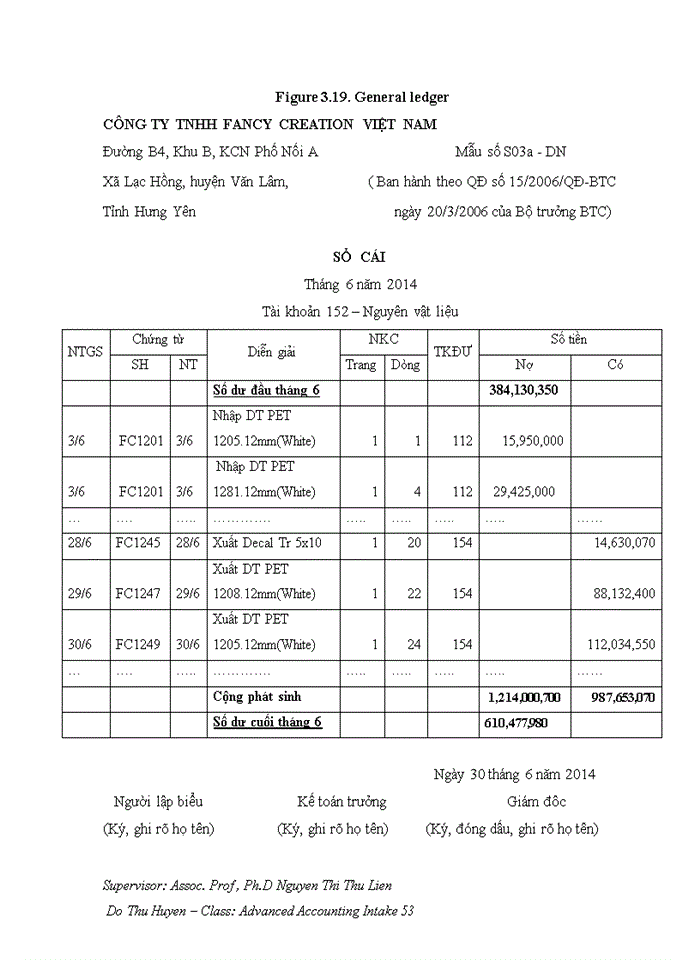 image for page Completing the accounting of raw materials at Fancy Creation Vietnam Co Ltd tiếng anh