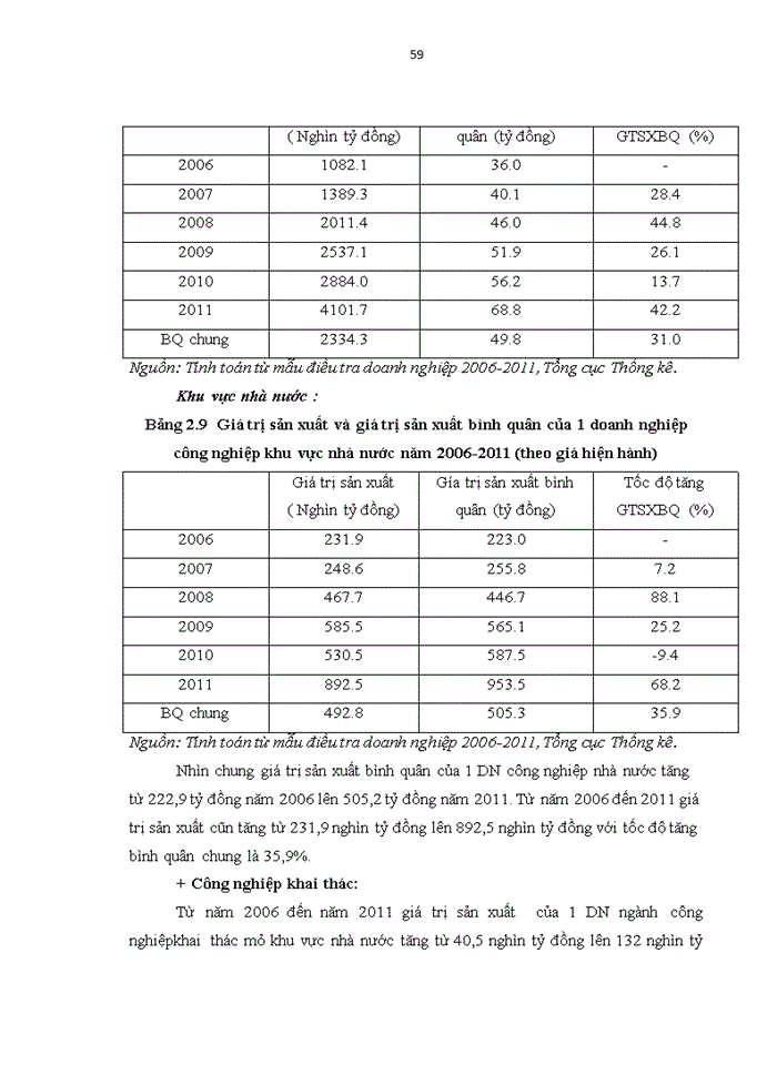 image for page Đổi mới mô hình tăng trưởng và cơ cấu lại nền kinh tế đẩy mạnh công nghiệp hoá hiện đại hoá phát triển nhanh bền vững