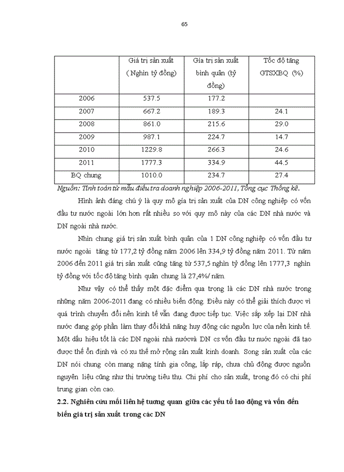 image for page Đổi mới mô hình tăng trưởng và cơ cấu lại nền kinh tế đẩy mạnh công nghiệp hoá hiện đại hoá phát triển nhanh bền vững