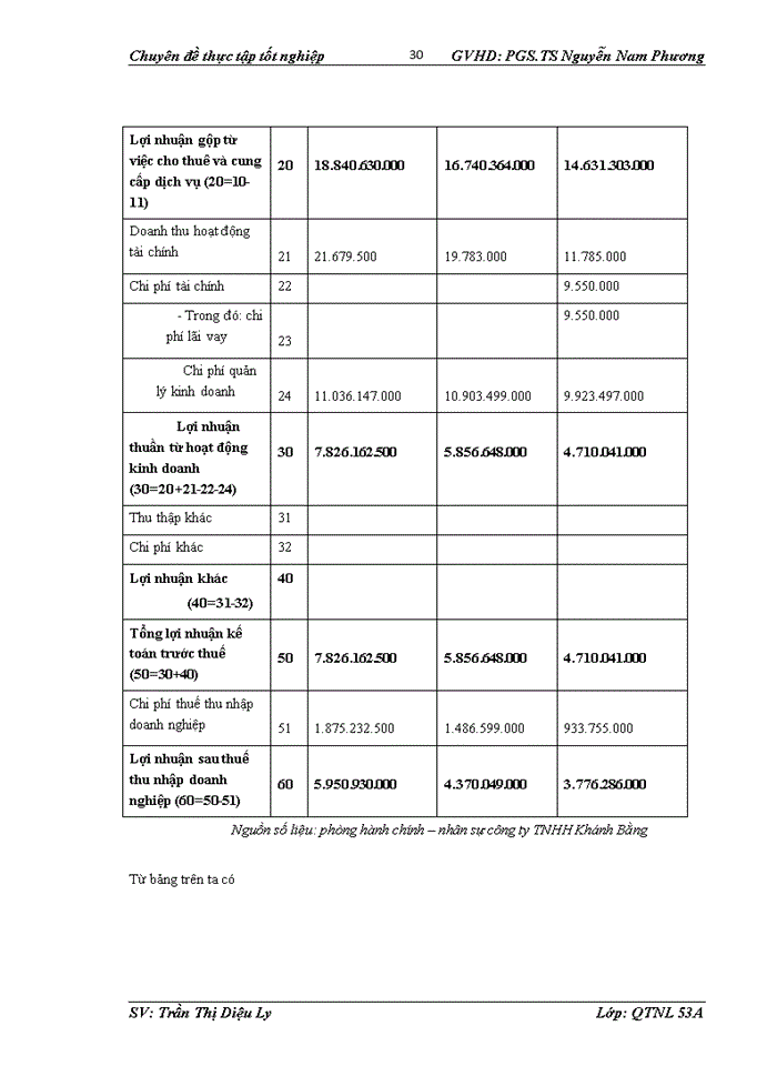 image for page TẠO ĐỘNG LỰC CHO NGƯỜI LAO ĐỘNG TẠI CÔNG TY Trách nhiệm hữu hạn KHÁNH BẰNG