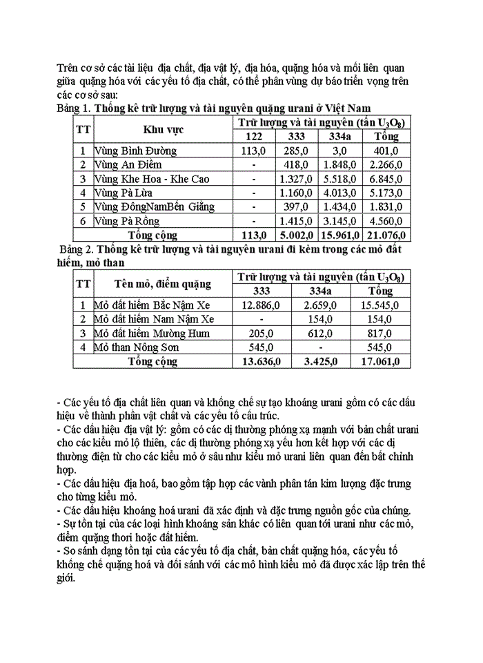 image for page Chiến lược ứng dụng năng lượng nguyên tử vì mục đích hòa bình đến năm 2020