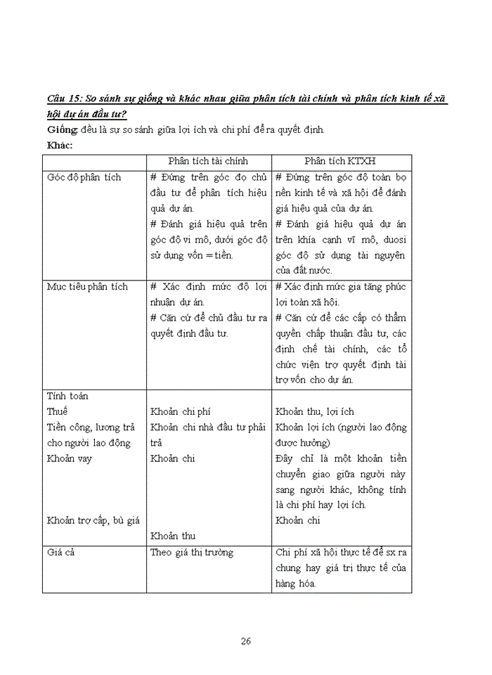 image for page TÀI LIỆU LẬP VÀ QUẢN LÝ DỰ ÁN ĐẦU TƯ