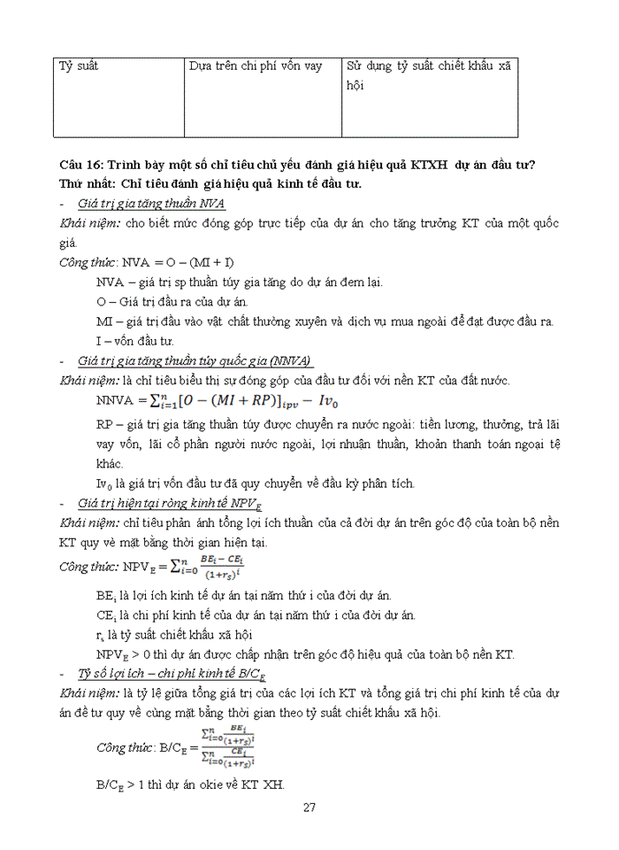 image for page TÀI LIỆU LẬP VÀ QUẢN LÝ DỰ ÁN ĐẦU TƯ