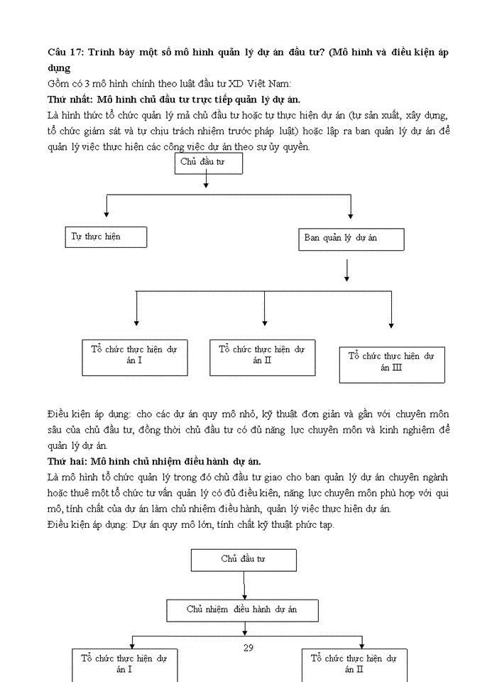 image for page TÀI LIỆU LẬP VÀ QUẢN LÝ DỰ ÁN ĐẦU TƯ