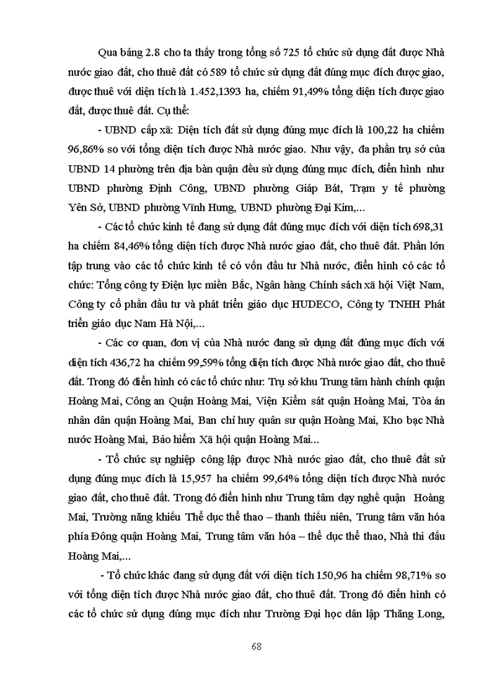 image for page ThS Nghiên cứu đề xuất các giải pháp nâng cao hiệu quả sử dụng đất của các tổ chức được nhà nước giao đất cho thuê đất trên địa bàn quận Hoàng Mai thành phố Hà Nội