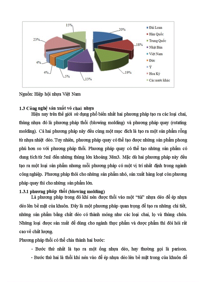 image for page Nghiên cứu tính toán thiết kế khuôn để chế tạo chi tiết khuôn can rượu 2 lít- nhựa PET